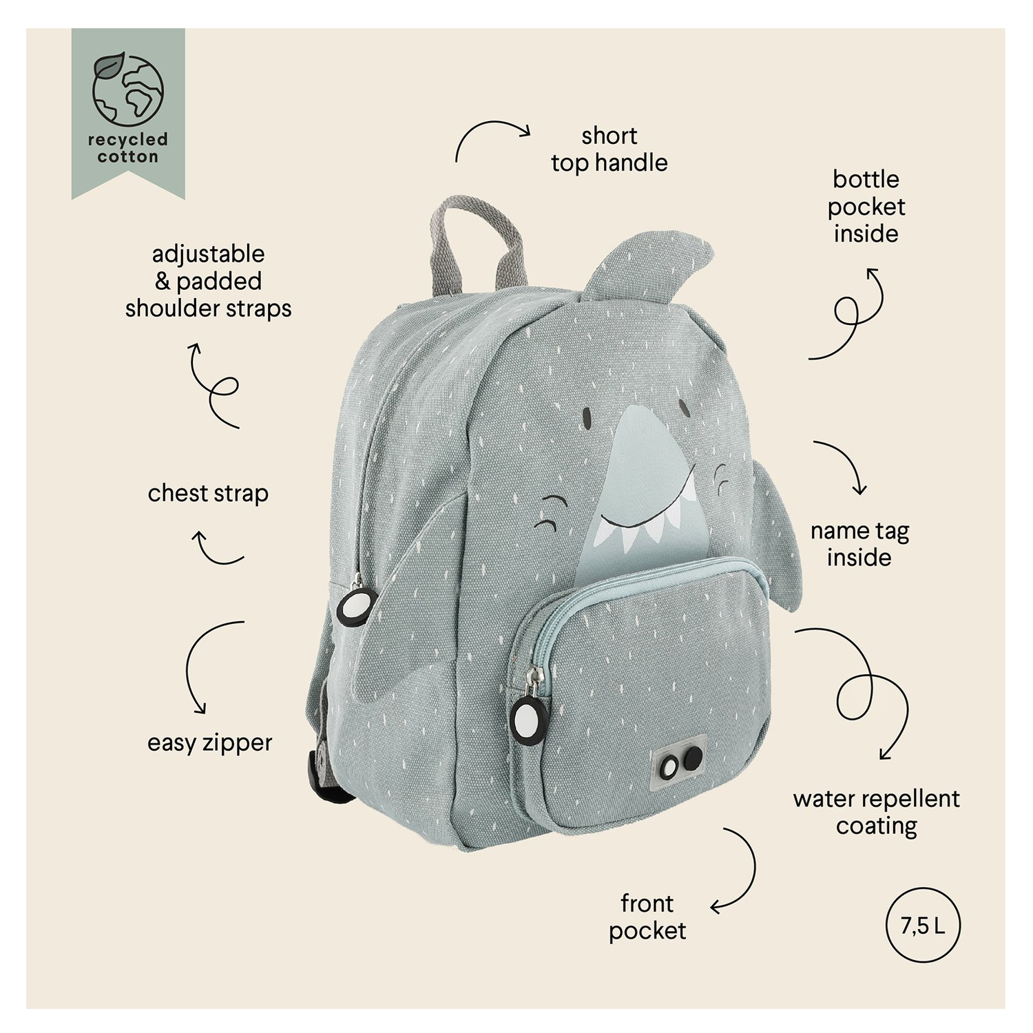Trixie Mr. Shark Backpack blue